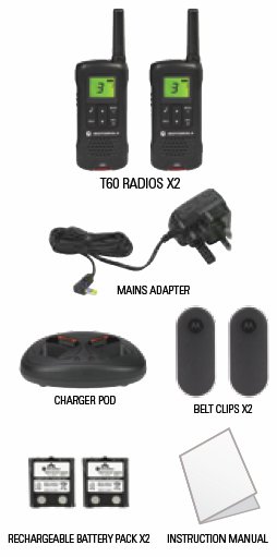 Contenido TLKR-T60