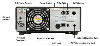 Icom IC-7300 vista posterior