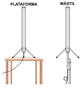 Montajes en m&aacute;stil o sobre soporte plano para port&aacute;tiles