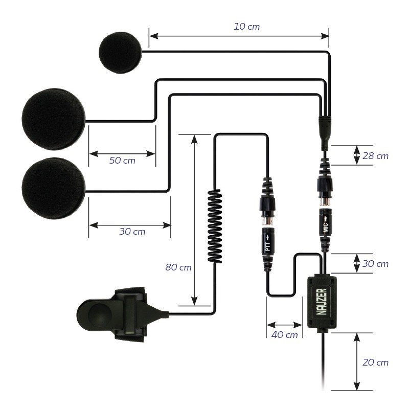 Nauzer KIM-55 kit