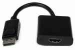 Adaptador displayport a HDMI 800911